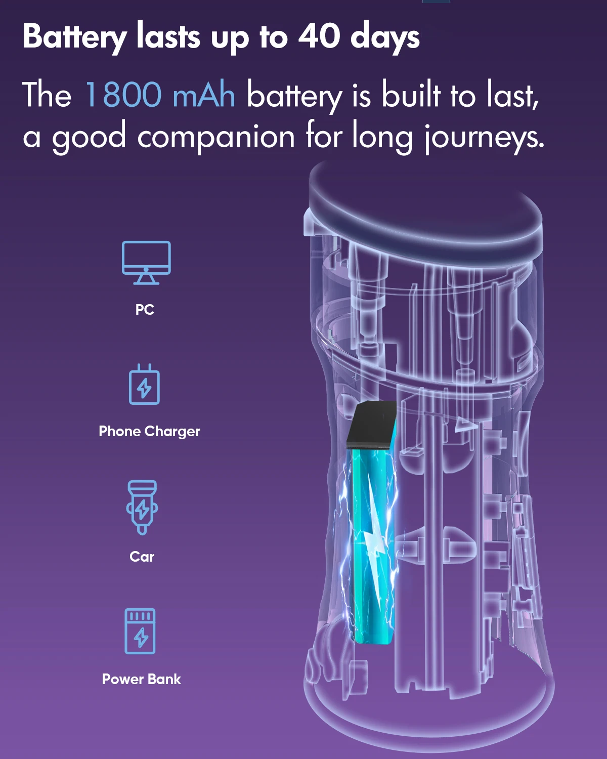 Private Label Waterproof Water Pick Teeth Cleaner Flosser Dental Electric Travel Tooth Cleaning Water Dental Flosser