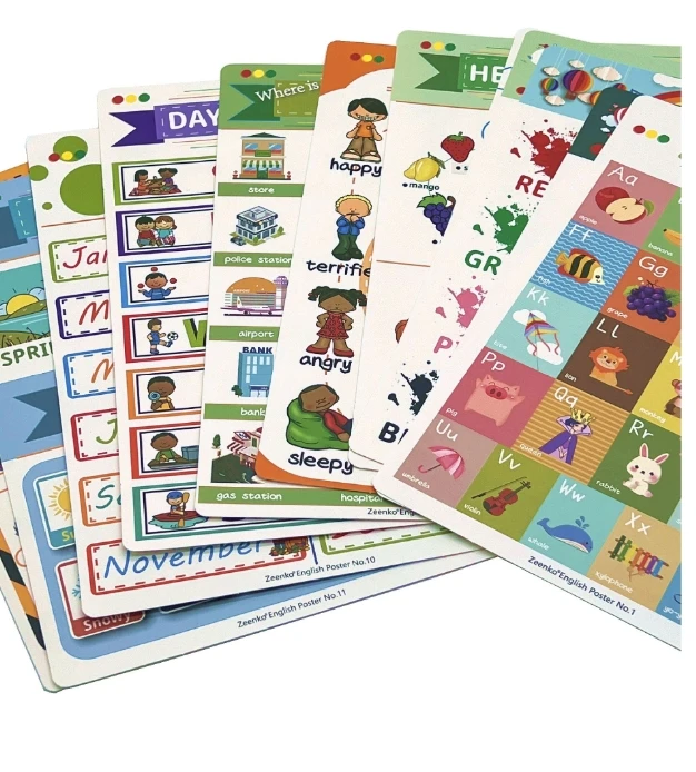 Custom Early Educational English Learning Kindergarten Anime Wall Poster for Kids