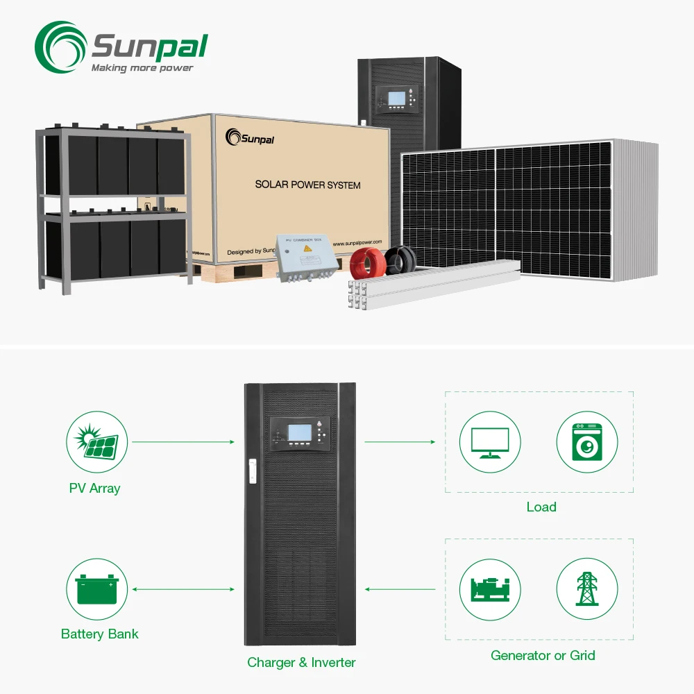  Гибридная система солнечной энергии Sunpal 10 кВт 20 30 40 50 60 Pv-система с батареей 2 в 3000