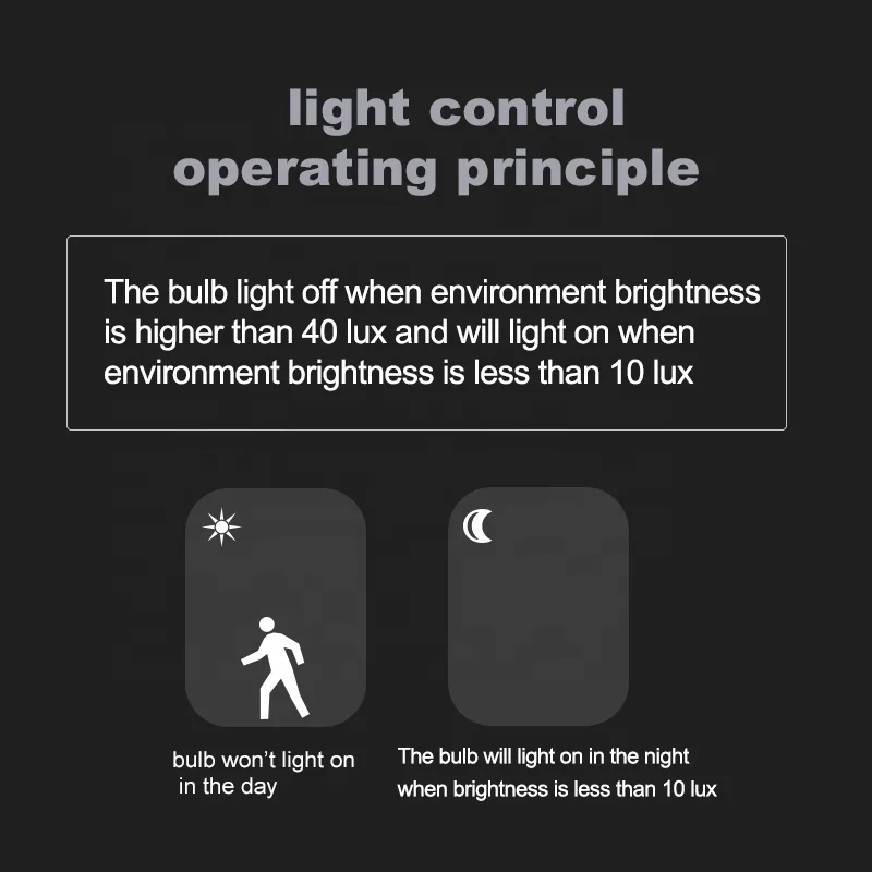 CE certificate A60 Ra>80 170-250V  E27 9W  led motion sensor smart  bulb