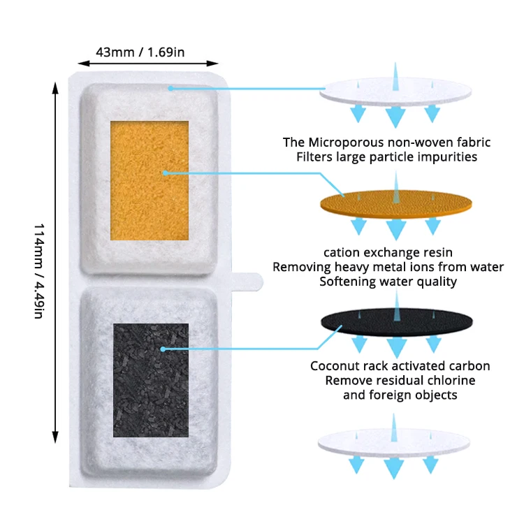 1 Pack Charcoal Carbon Resin Filter Replacement Pet Water Fountain Filter For Cat Drinking Dispenser Premium Filtration Ability