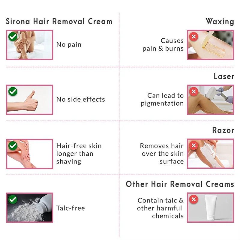 Natural Painless Hair Removal Cream for women and men shaving cream for ladies hair removal cream