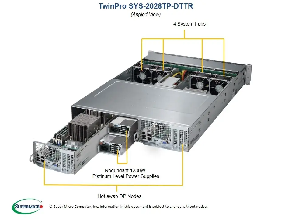 Supermicro 2028TP-HC1TR 4x X10DRT-PT 8x процессор 64 x слот памяти CTO 2U