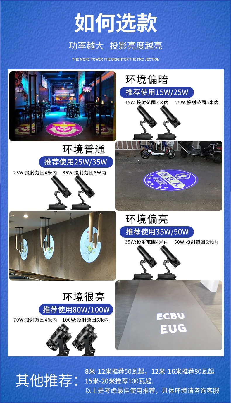 logo Hot in the Market Gobo Projector Mini Led Floor Light IP20 USA Korean KC CE Certification