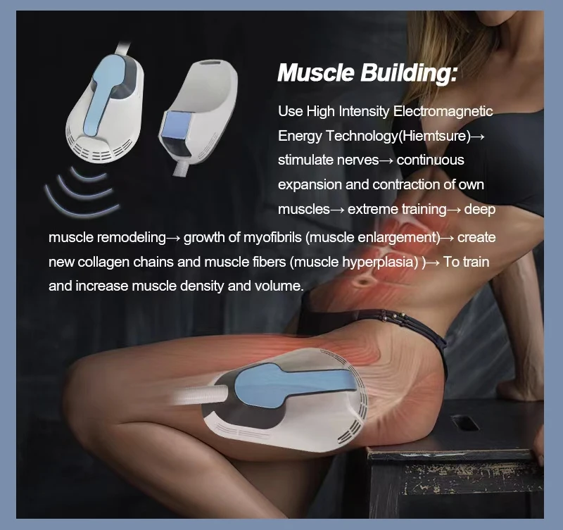 Factory Supply Electromagnetic 4 Handles Ret Body Sculpting Machine Body Shaping Ems Rf Hi-emt Slimming Machine