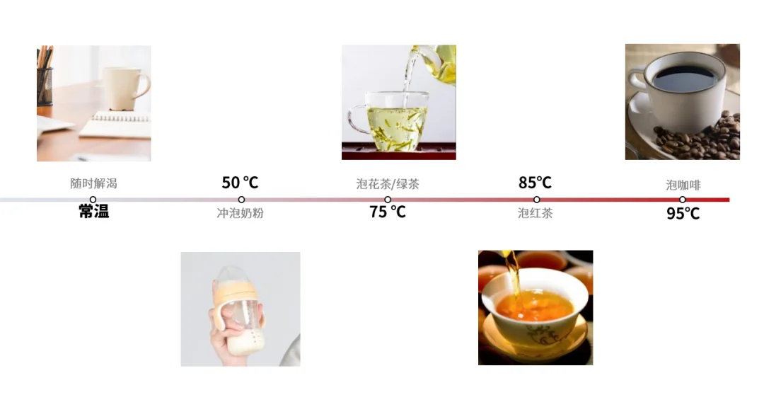 Korean style Floor Standing RO UF Water Dispenser Electric Plastic  with compressor R600a Stand Hot & Cold Vertical 220 or 110V