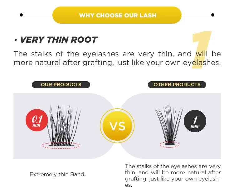 Hollyren 0.1mm Korean Silk Lashes Private Label Diy Segment Eyelash Extensions Kit With Latex Free Glue