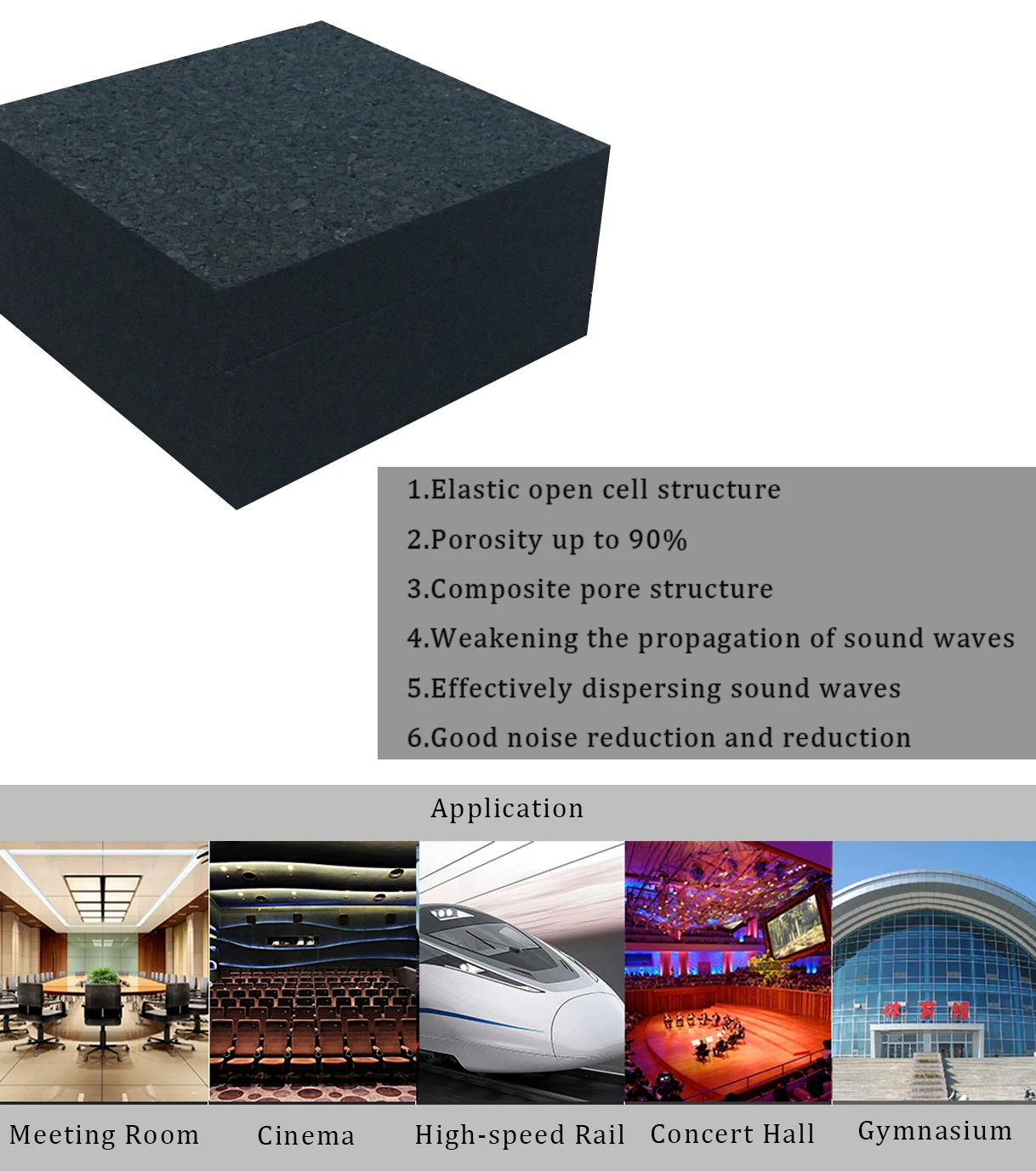 Open Cell Foam Acoustic Panels Foam Roll Sound Proof Acoustic Insulation Roll For Hospital
