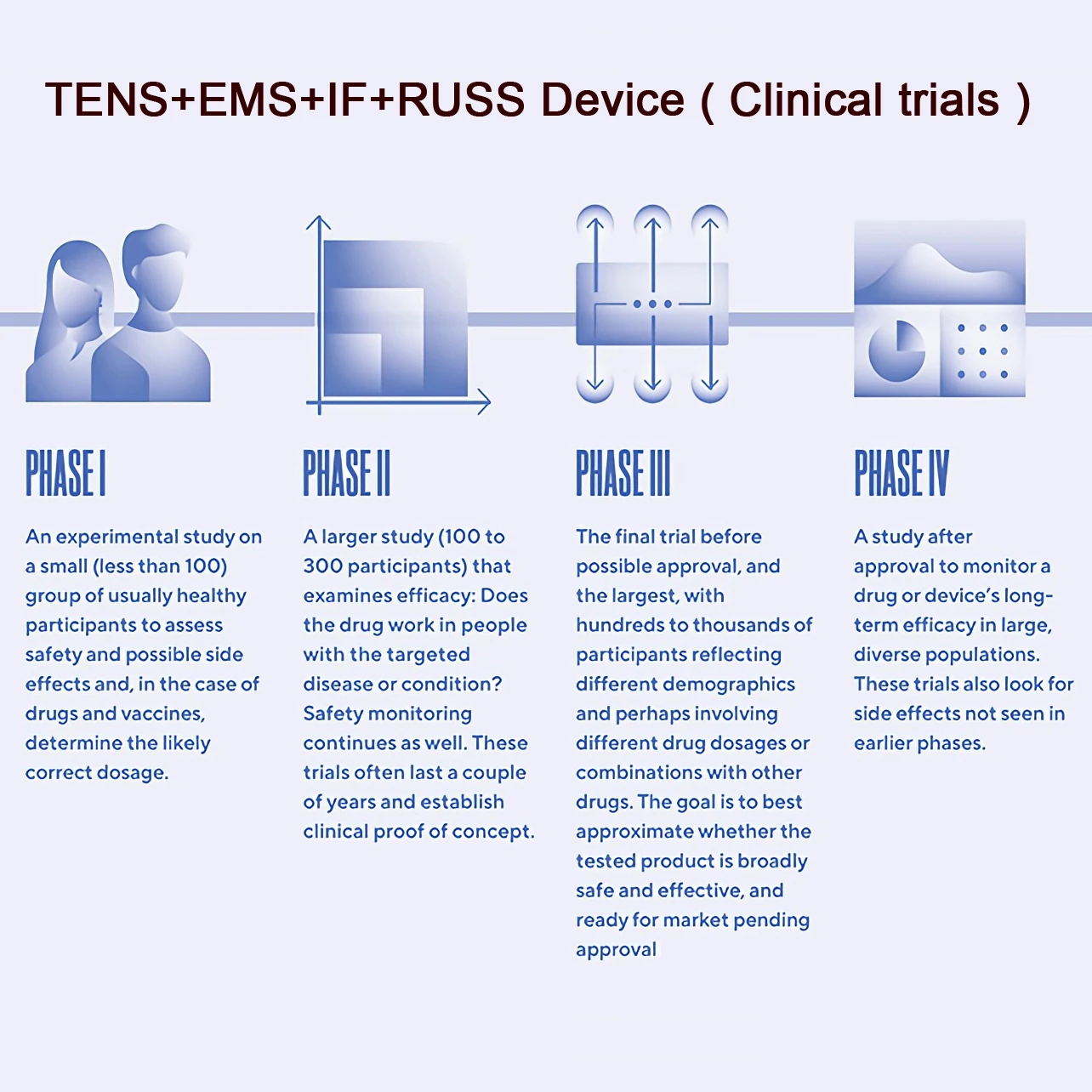 1-4000Hz Multifunctional intermediate frequency electrotherapy device IFT Russian TENS EMS Device for Physiotherapy Rehabilitati