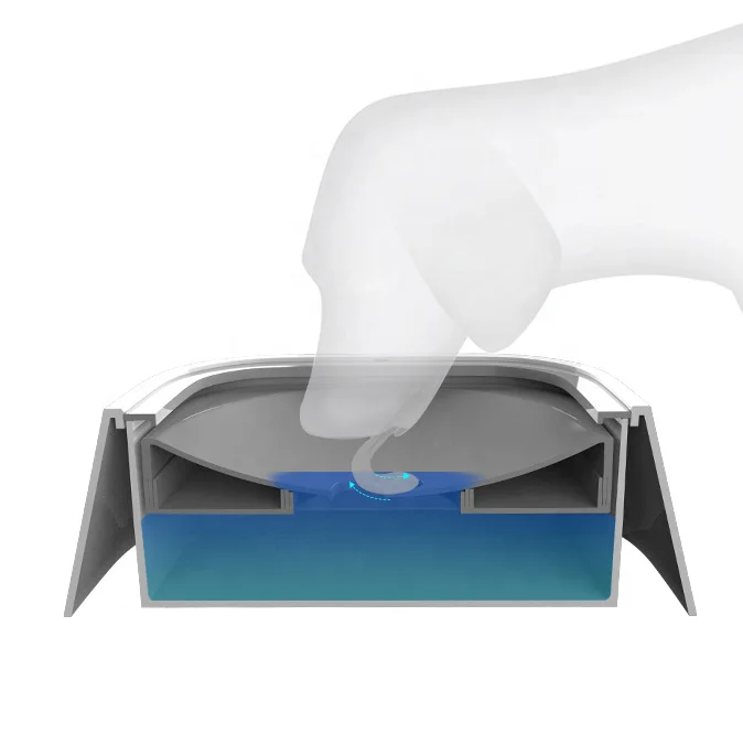 Plastic Portable Pet Anti Spill Dog Bowls Floating Not Wetting Mouth Cat Bowl No Spill Pet Drinking Water Feeder Dog Bowl