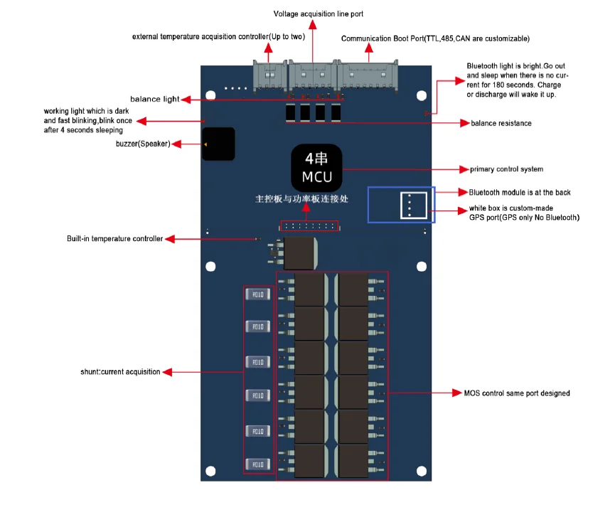 ANT smart BMS board 3-4S 7-16S 8S 8-20S 8-22S 10-24S 10-32S13-18S 17-24S 40A-300A peak 900A Lithium battery management system