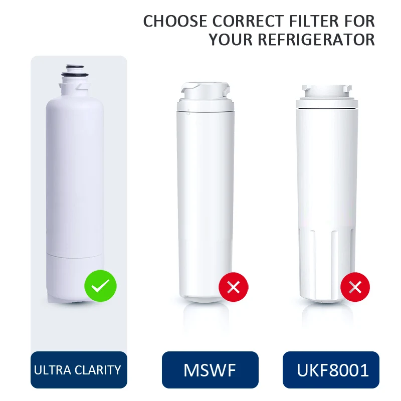 Nsf Certified 11032531 Replacement for Bosch Ultra Clarity Pro 11032531 Refrigerator Water Filter BORPLFTR50 12033030 BORPLFTR55