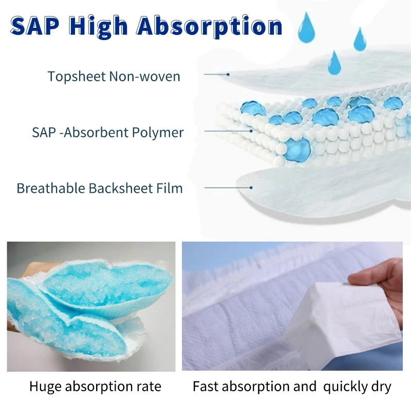 Hot Sell Water Absorbent Resin Diaper SAP Polymer