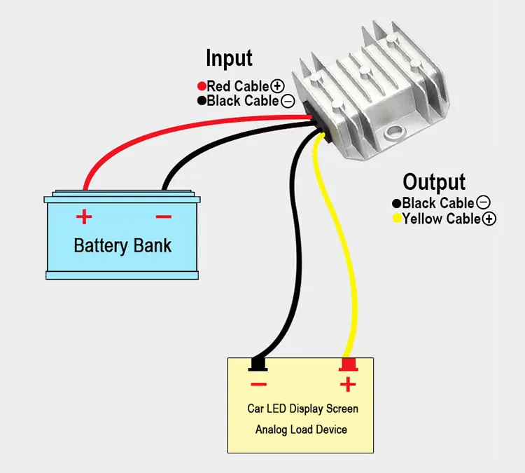 YUCOO step down 12V 24V to 5V 3A dc dc buck converter