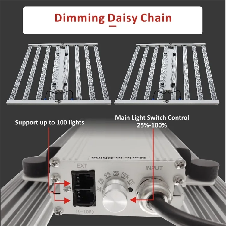 ledzea elaine authentic samsung lm301h  top review 660w led grow light for indoor plant