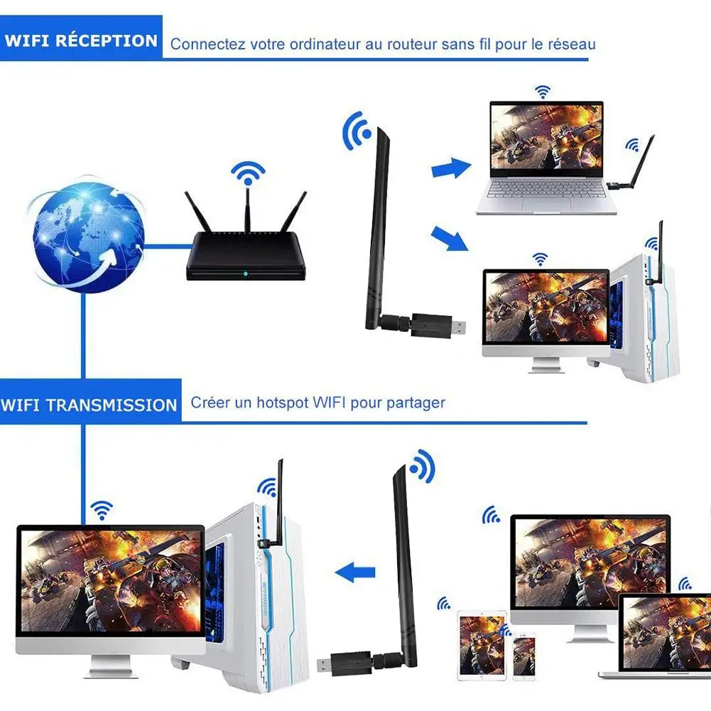  1200 Мбит/с WLAN Card беспроводная сетевая карта Wi-Fi приемник AP USB 3 0 Dual Band 5 г/2 4 г 5dBi антенна ключ адаптер для Windows/ Mac