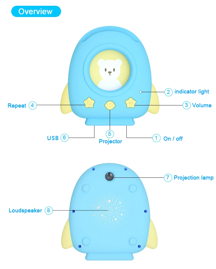 With Projection Lamp Preschool Flash Cards English Speaker Educational ABS Kids Learning Machine