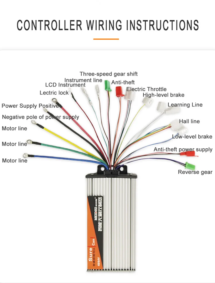 84v 1000w Brushless DC controller Motorcycle Scooter ATV Retrofit Kit Motor  Driver