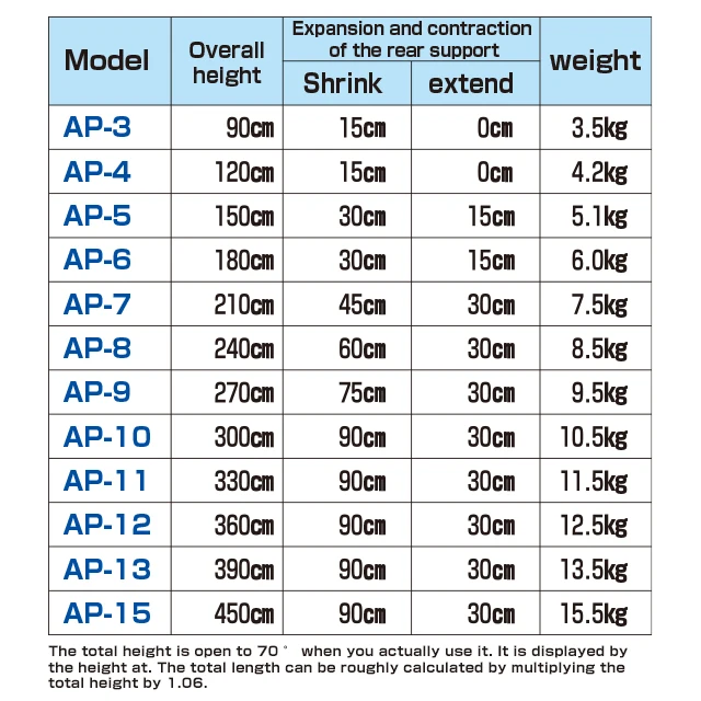 Lightweight robust safety aluminium folding step ladder for sale