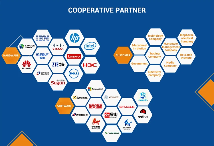 749A0F3BDED0E84188377DBC02