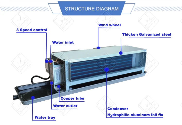 Carrier Wall Mounted Air Conditioner Fancoil Fan Coil Unit Slim Slim Fan Coil Unit