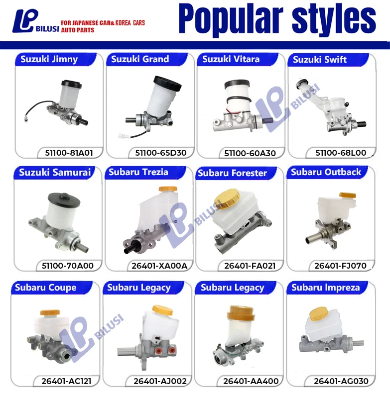 Bilusi Oem 47201-0b020 472010b020 прямая Заводская цена оптовая продажа главный тормозной цилиндр для автомобиля Toyota Lexus