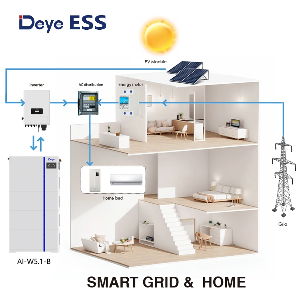 Deye ESS AI-W5.1-B от производителя 51 2 В модуль 100ah LFP Аккумулятор LiFePO4 системы хранения энергии