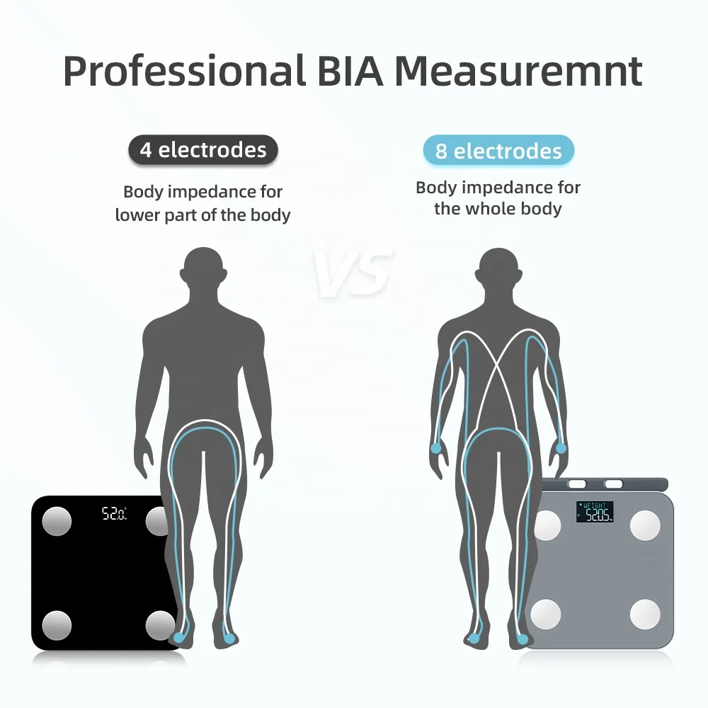 Smart 8-electrodes Digital Body Fat Bmi Bmr Measure Analyzer Scales Smart Fitness Scale