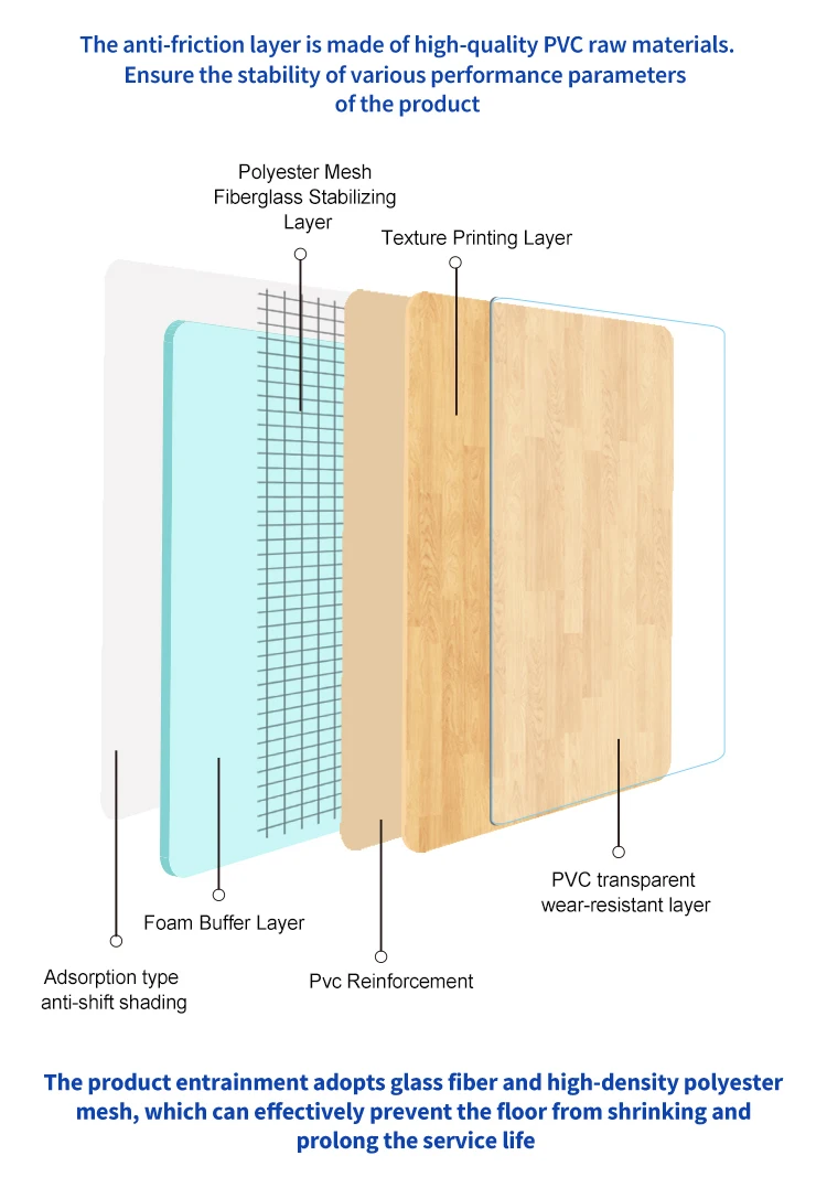 Indoor Taraflex Pvc Vinyl Basketball Maple Wood Sport Flooring Mat Roll