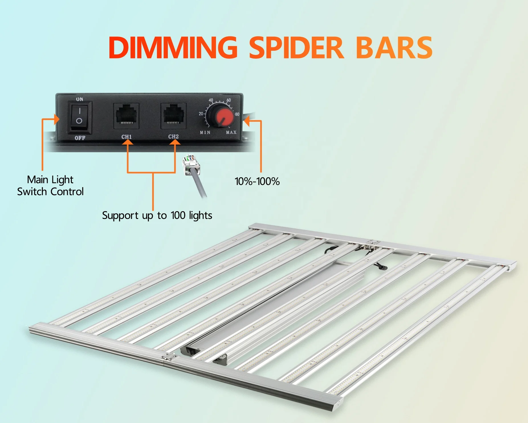 Lm301b lm301h Evo 800w Grow Light for Hydroponics Full Spectrum Spider 1000watt Led Grow Light for Large-scale planting