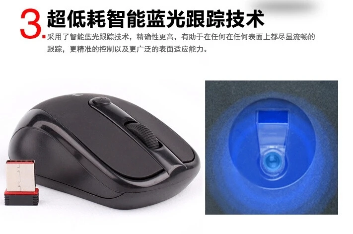 Cheap Price Good Quality Pro 3100 2.4GHz Wireless Optical Mouse
