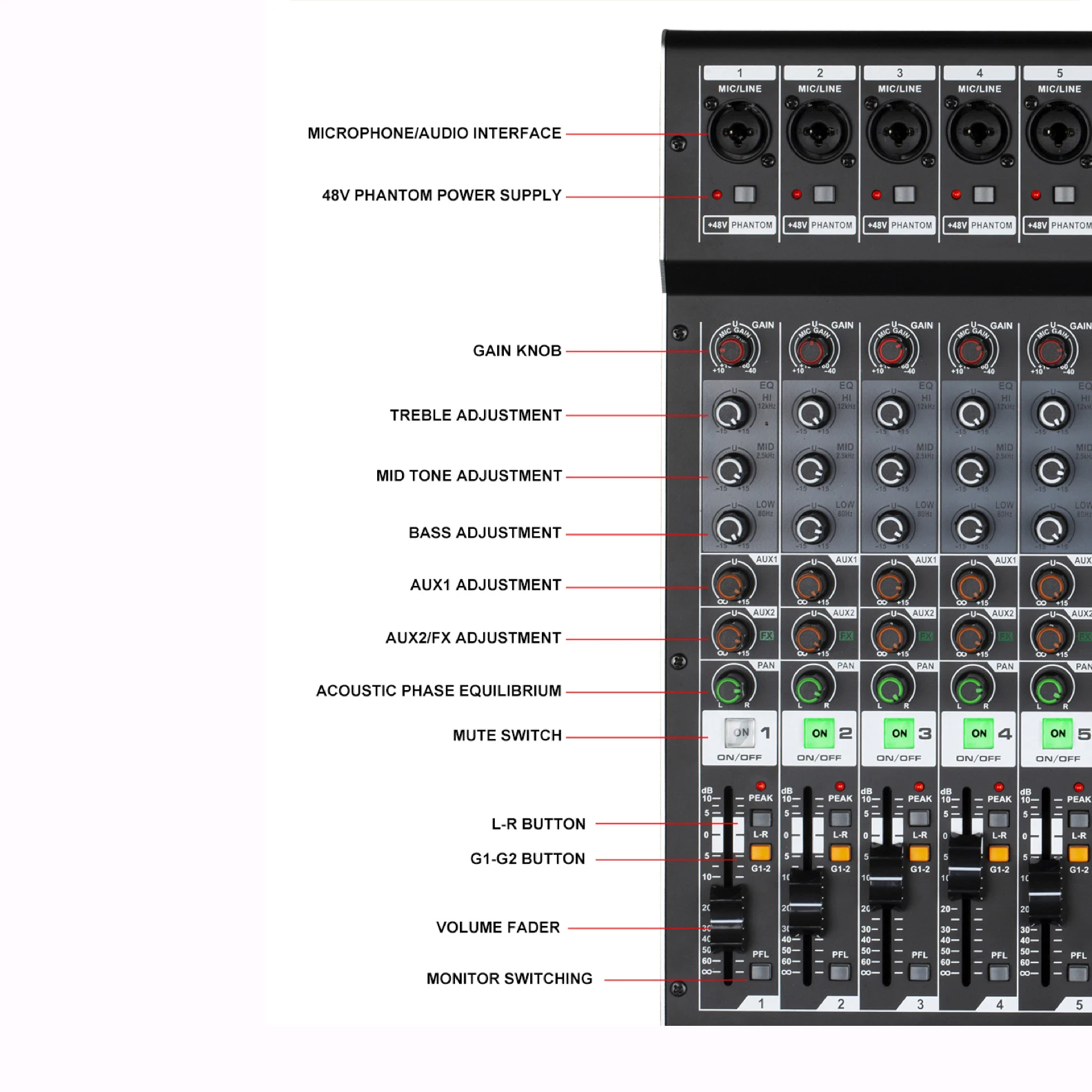 Professional 99DSP 24Bit 48V Audio Mixer with MP3 USB Recording and LED Display for Live Studio Streaming in Clubs
