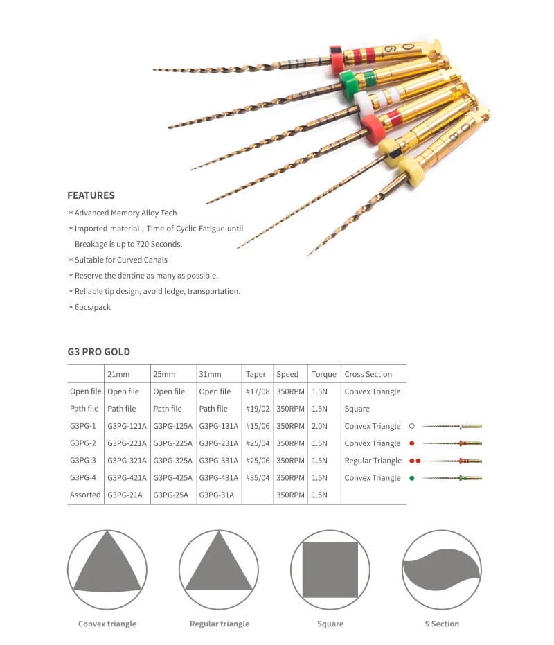 Заводская цена Эндо G3 PRO-GOLD Ротационные пилки для корневого канала эндодонтические лечения зубов