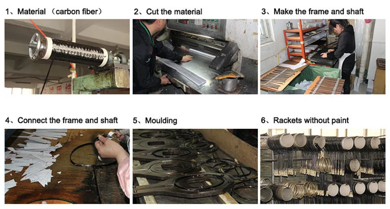 Production Technology.png