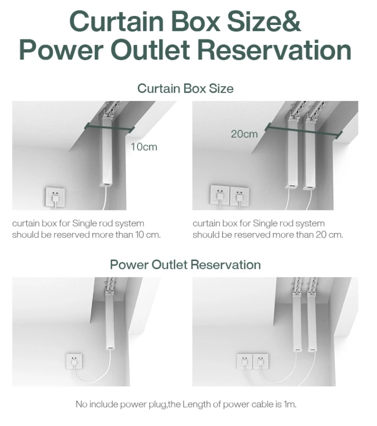 Saykey Home Decoration Electric Drapery Receiver Built-in Curtain Track Motor Zwave Curtain Motor Tuya Wifi Smart Home