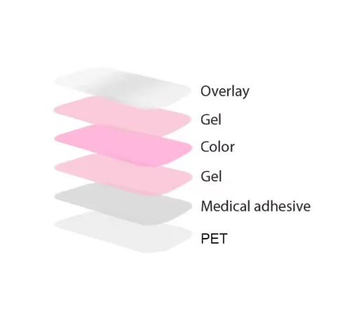 2024 Gel Nail Strips Patch Sliders Flowers Gradient Color Adhesive Full Cover Gel Nail Stickers UV Lamp Cured Manicure