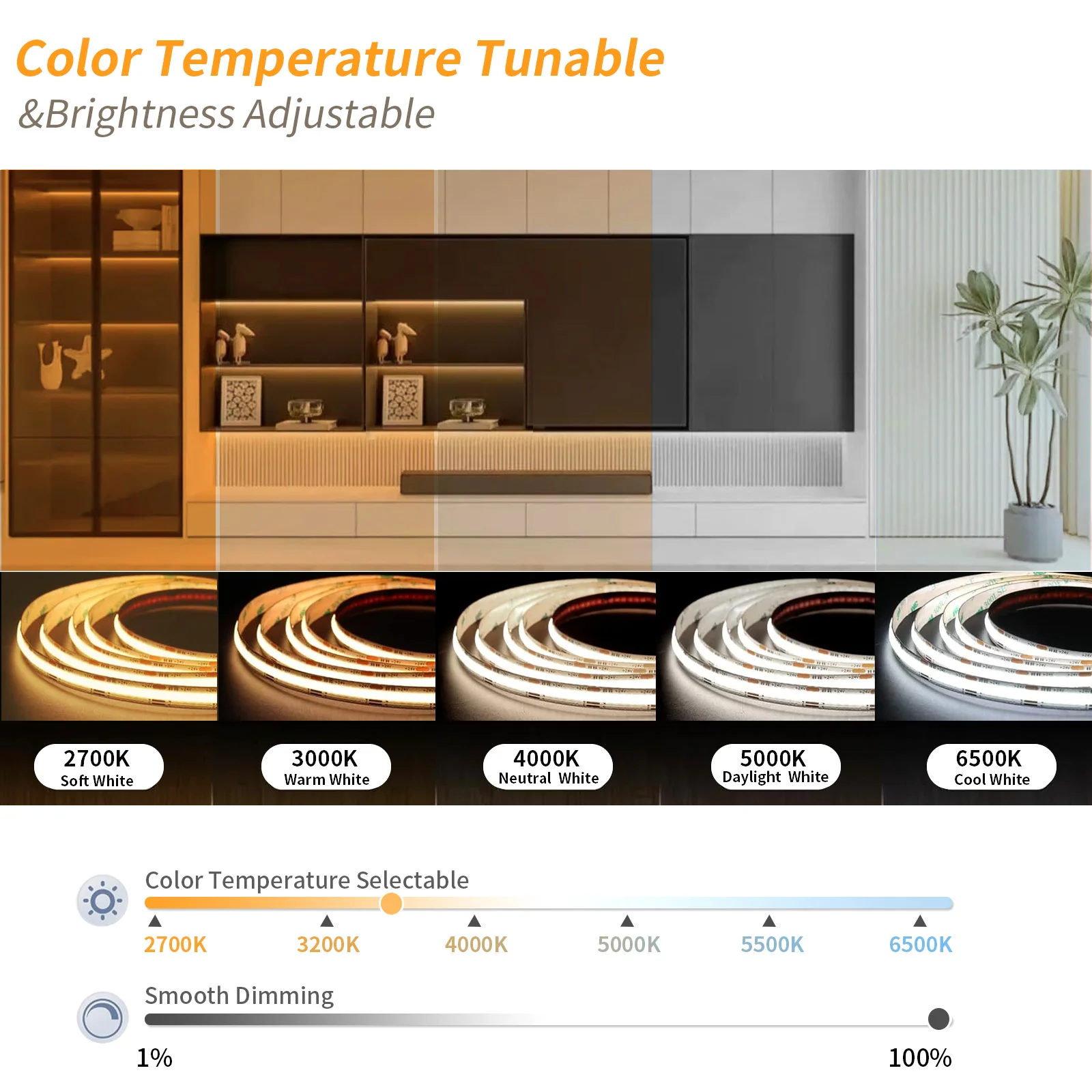 COB CCT LED Strip Lights Dual Color CSP Warm+Cool White 5M Flexible Linear LED Tape Remote Control Tuya Smart DC 24V Controller