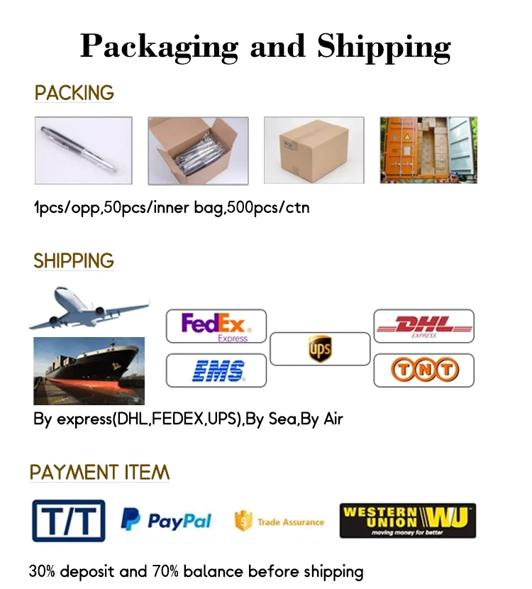  Высококачественная Роскошная китайская металлическая ручка с бронзовым роликом профессиональный производитель