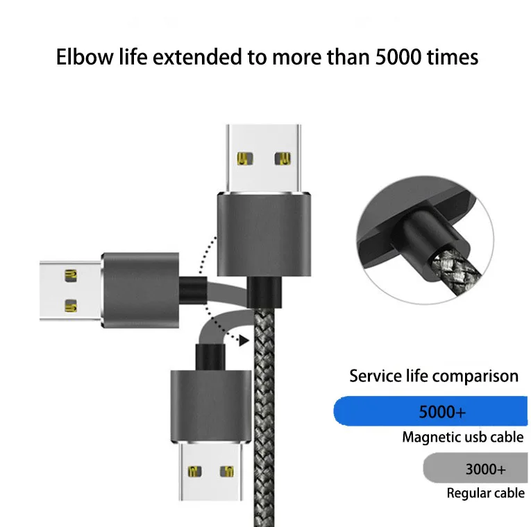  Micro USB 3 в 1 Магнитный зарядный кабель СВЕТОДИОДНЫЙ с разъемом для хранения