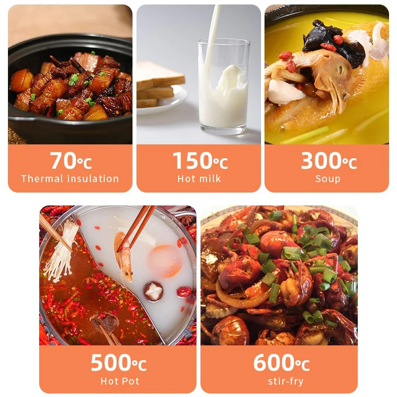Горячая продукция электрическая плита с сенсорным управлением 2000 Вт многофункциональная индукционная нагревательная