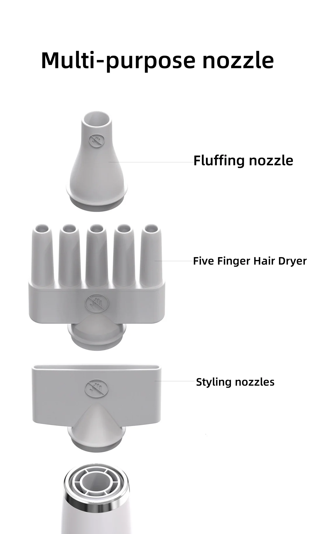 New Arrival Pet Dryer for Dog Portable Handheld Pet Grooming Hair Dryer with NTC Smart Temperature Control for Household