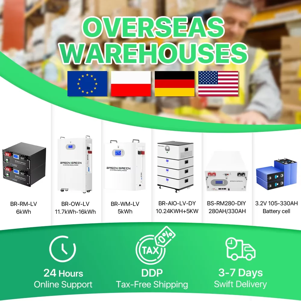 Shenzhen Basen батарея класса A + lifepo4 Diy 3 2 В 230ah 280ah 304ah 314ah 320ah Lifepo4 призматические литий-ионные батареи