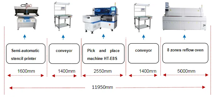 Hot selling led pick and place machine