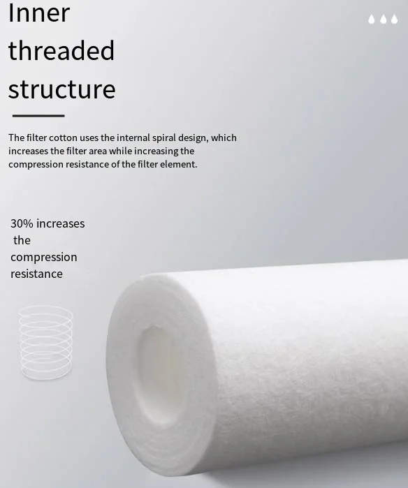 Food Grade PP Material High Quality 30inch 300-350g PP Cotton Filter Cartridge with 5micron/1micron for Home Purifier water