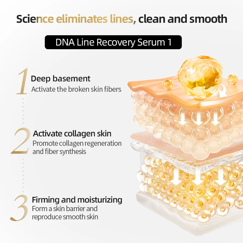 DNA Care Gel Essence Firms, Moisturizes, and Reduces Wrinkles All Over the Body