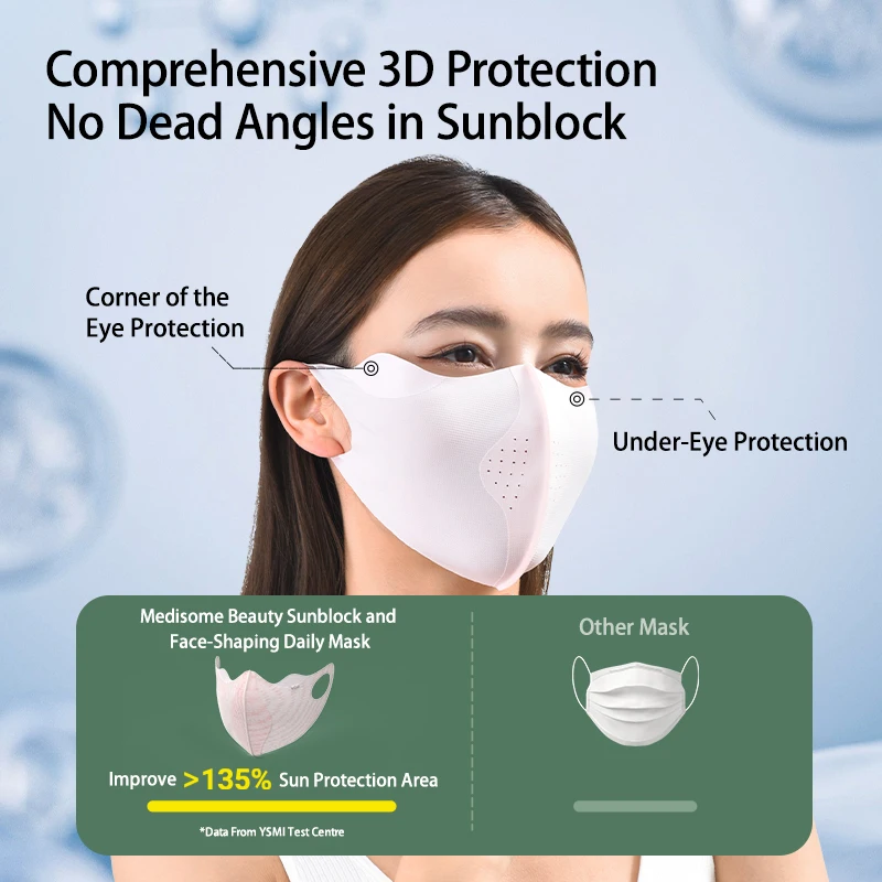Wholesale Cheap YSMI Face Mask Washable Face Maskes Beauty Face Masks