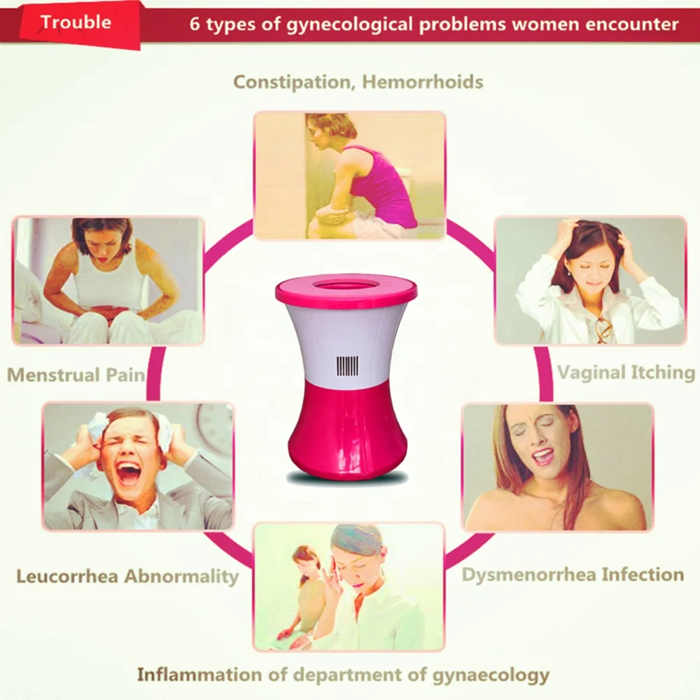 Factory Price Spa For Female Health Care Yoni Seats Herbal Steaming Chair Portable Yoni Vaginal Steamer Seat