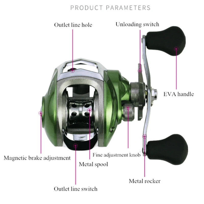 Horizon 17+1BB Fishing Reel Saltwater Reels High Speed Molinete Pesca Baitcasting Reels with Magnetic Brake System