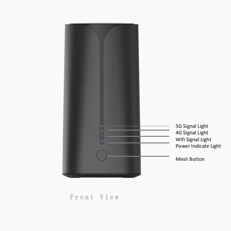 5G Cpe Evo Wifi6 5G Gigabit Port Indoor New 5G&4G Indoor Wifi Router 5G Cpe Modem 5G Cpe