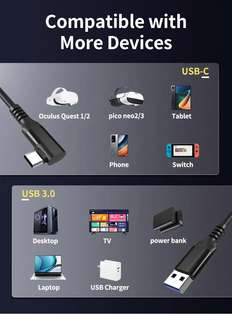 HD VR Cable for Quest link vr Headset 5M USB C Cable for Oculus VR USB3.1 Data Transfer Cable for PC Gaming